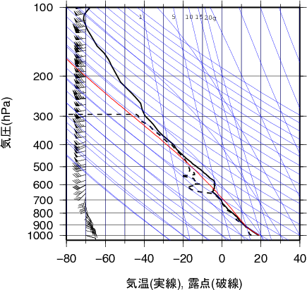 �G�}�O�����摜