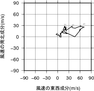 �z�h�O�����摜