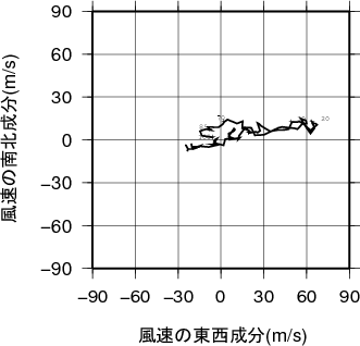 �z�h�O�����摜