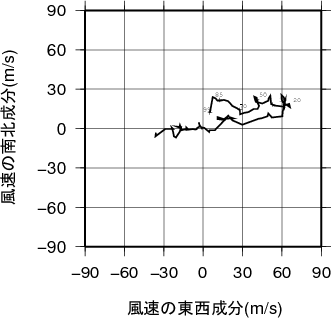 �z�h�O�����摜
