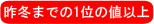 昨冬までの1位の値以上