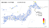 一昨日の最大風速(10分平均値)の分布図