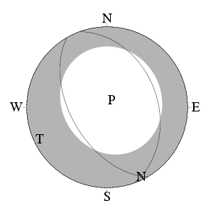 正断層型のCMT解