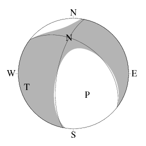 横ずれ成分を含む正断層型のCMT解