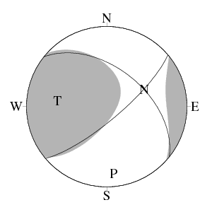 横ずれ断層型のCMT解