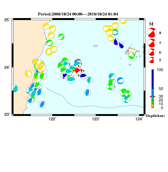 過去に起きた地震のCMT解