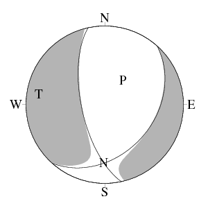 横ずれ成分を含む正断層型のCMT解