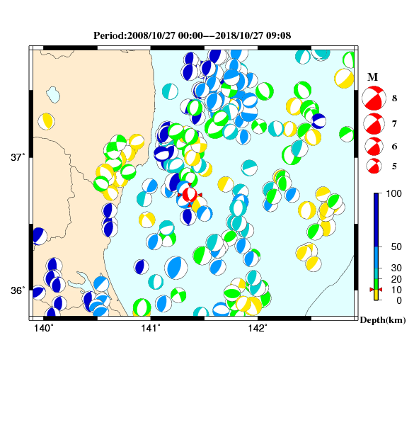 過去に起きた地震のCMT解