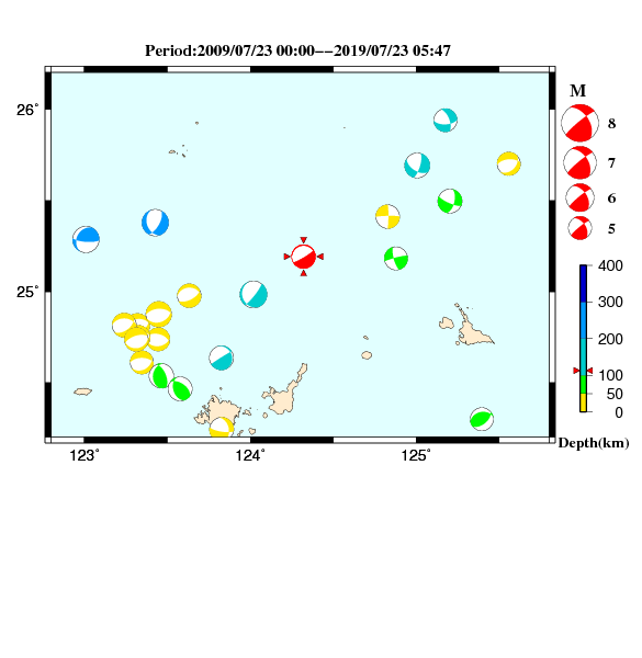過去に起きた地震のCMT解