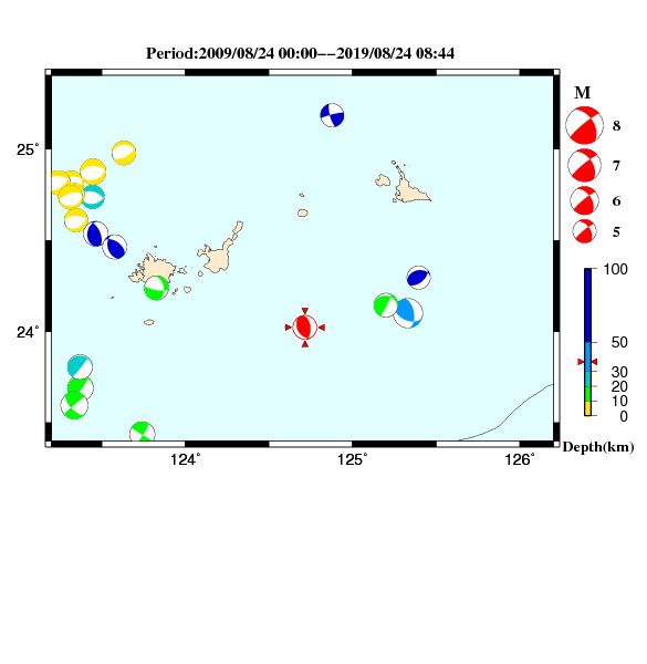 過去に起きた地震のCMT解