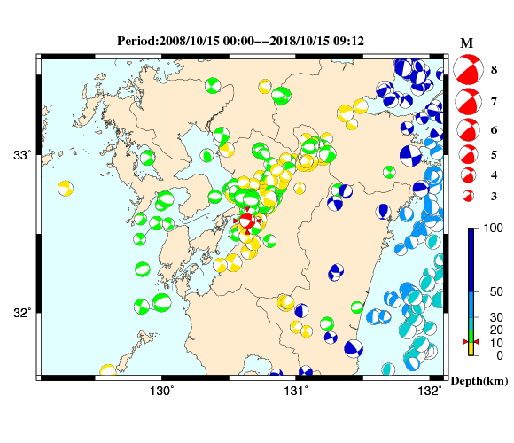 過去に起きた地震の初動発震機構解