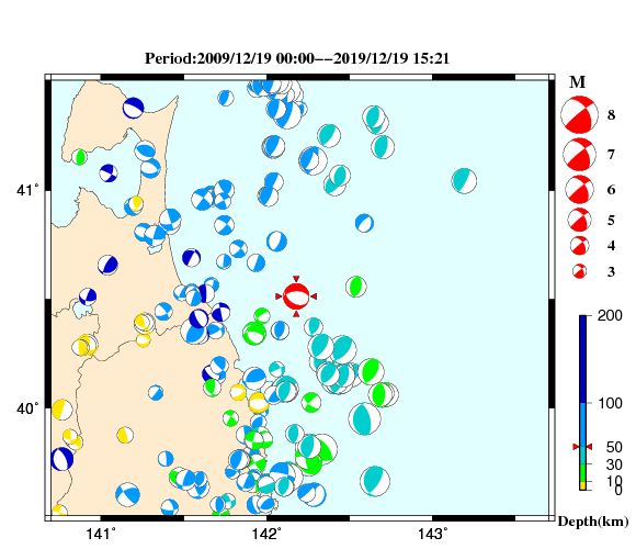 過去に起きた地震の初動発震機構解