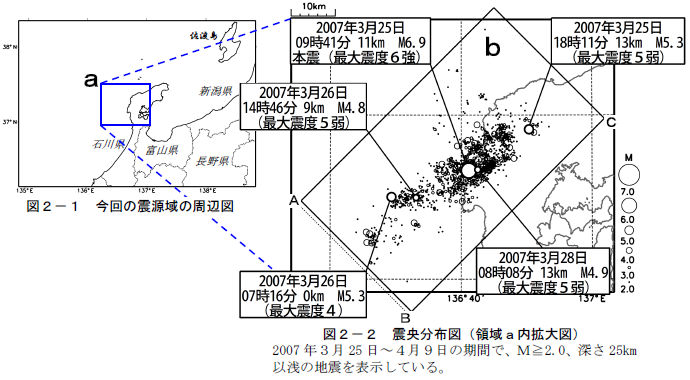 「平成19年(2007年)能登半島地震」とその余震の震央分布図(2007年3月25日~4月9日、M≧2.0、深さ~25km)