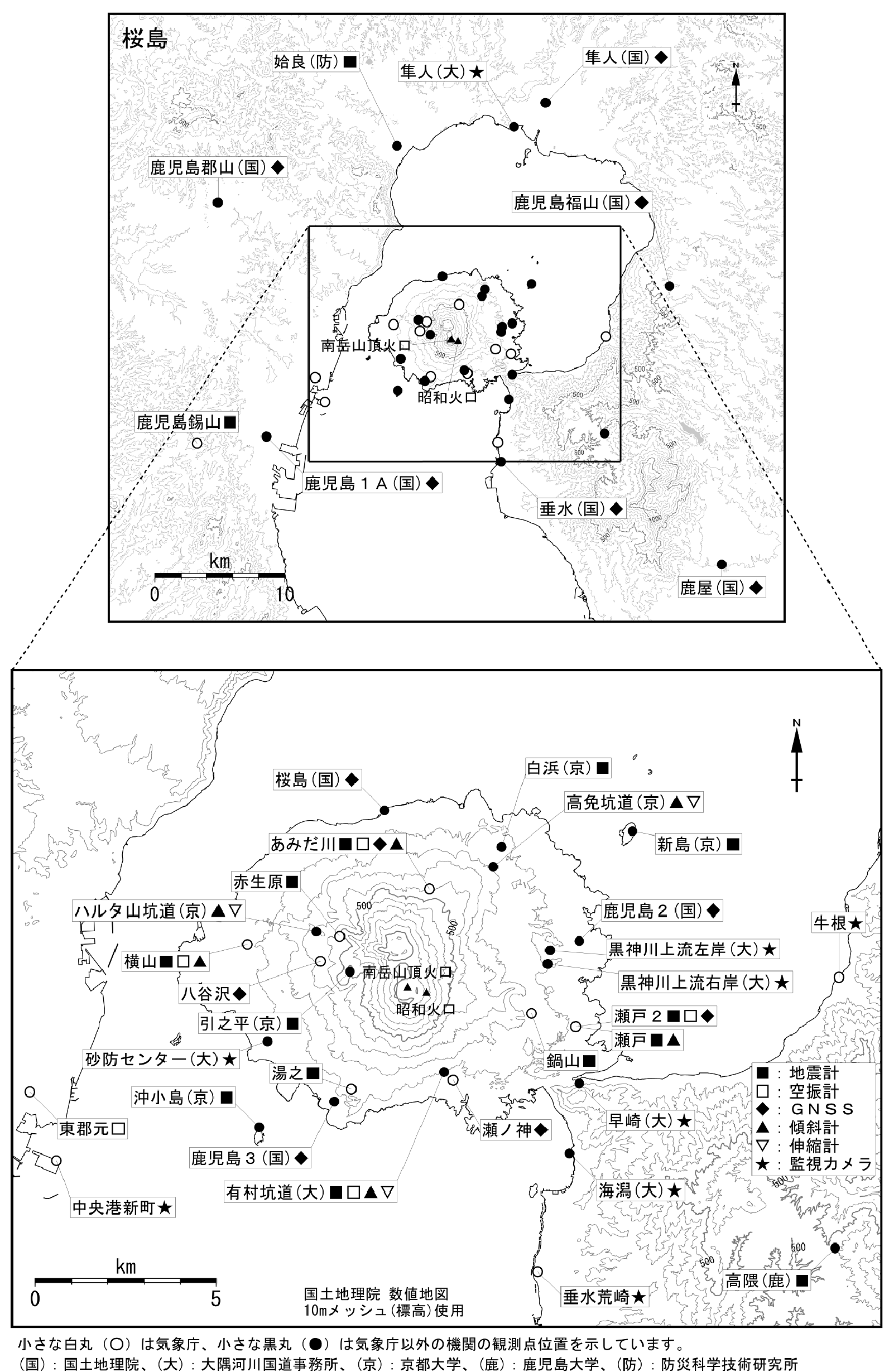 桜島 観測点配置図