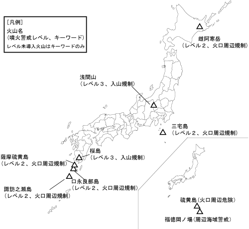 図１ 　噴火警報発表中の火山