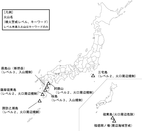 図１ 　噴火警報発表中の火山