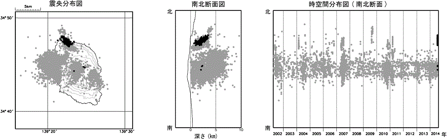 伊豆大島 地震活動図