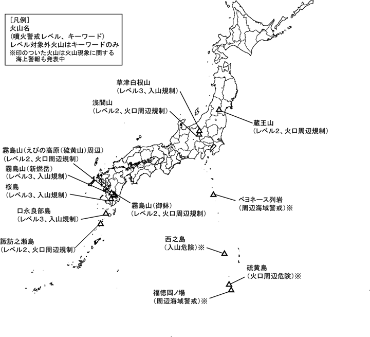 図１　噴火警報発表中の火山