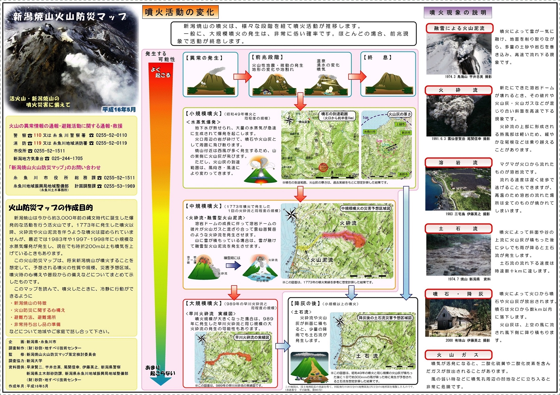 防災マップ