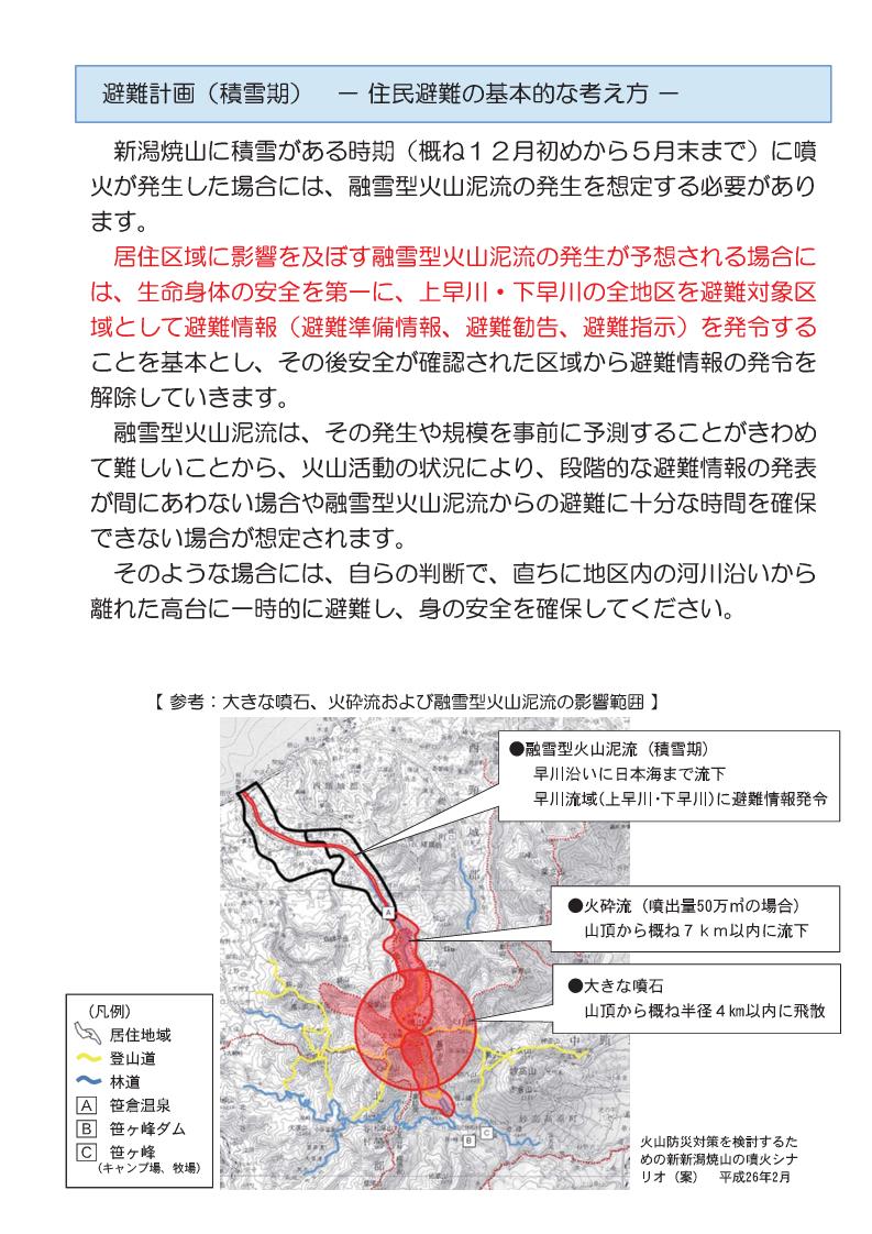 防災マップ