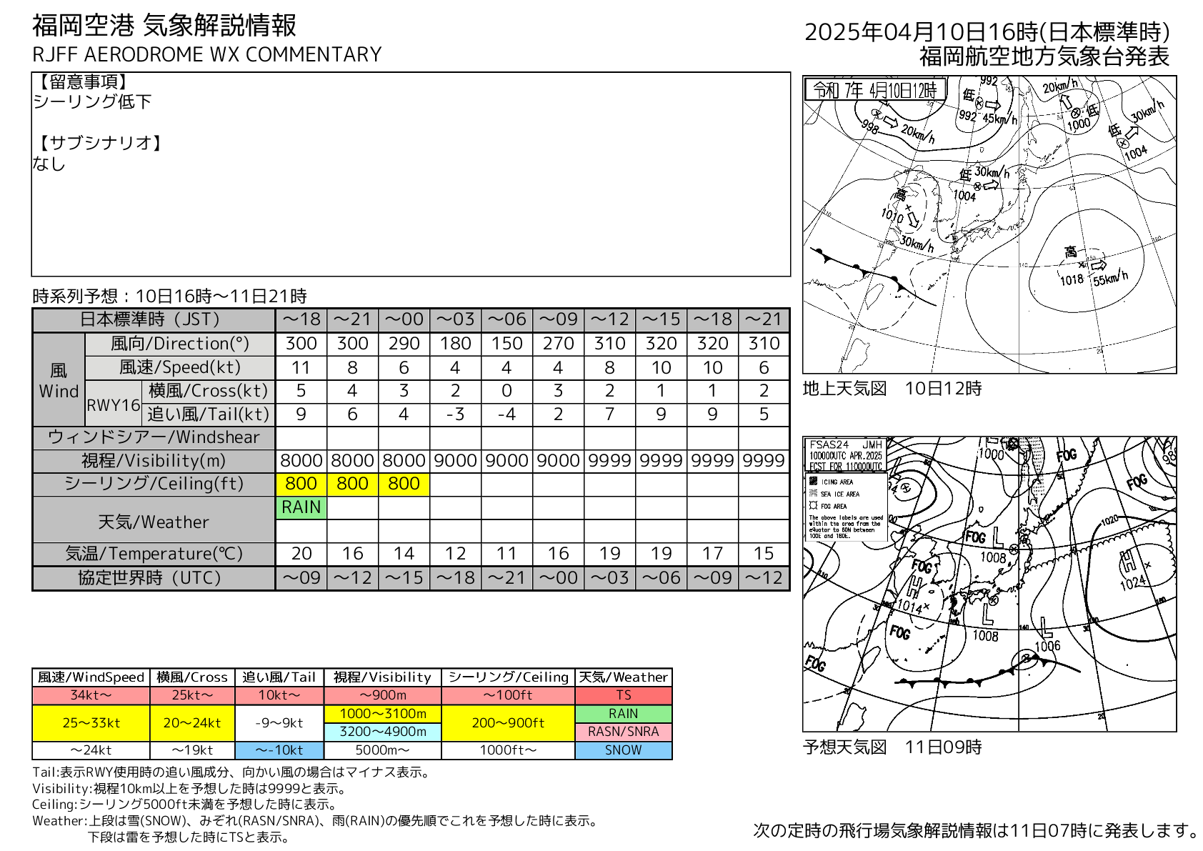 市 福岡 天気 予報