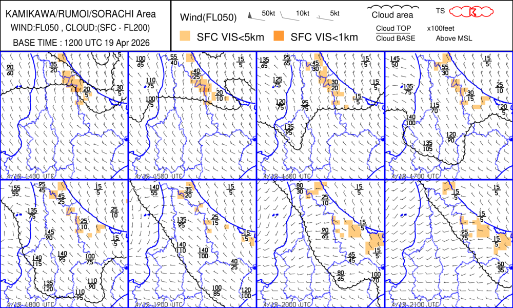 旭川エリアのSIGWXチャート