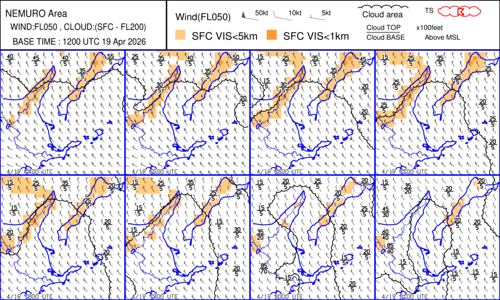 根室エリアのSIGWXチャート