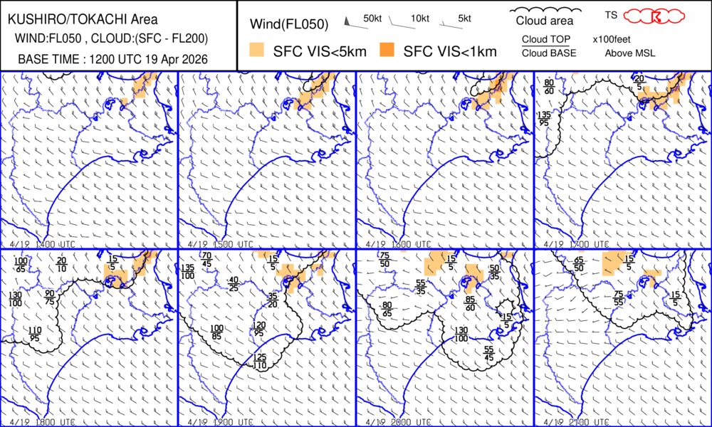 十勝エリアのSIGWXチャート