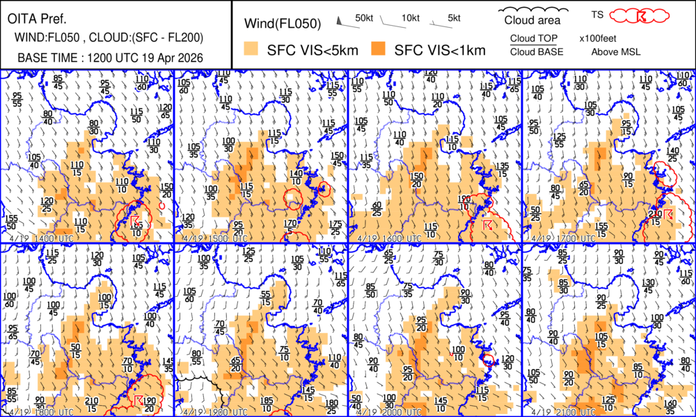 大分エリアのSIGWXチャート