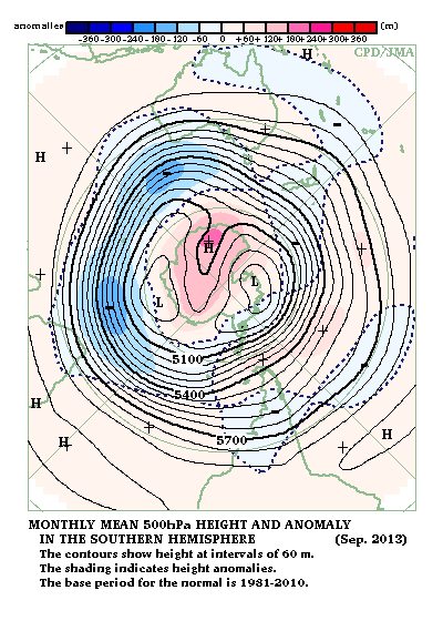 南半球月平均500hPa高度および平年偏差