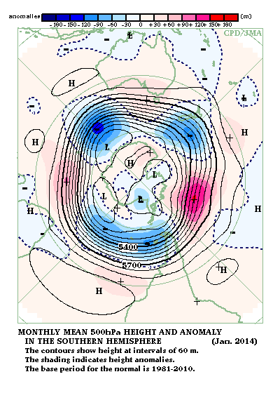 南半球月平均500hPa高度および平年偏差