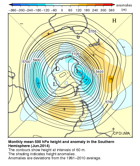 南半球月平均500hPa高度および平年偏差