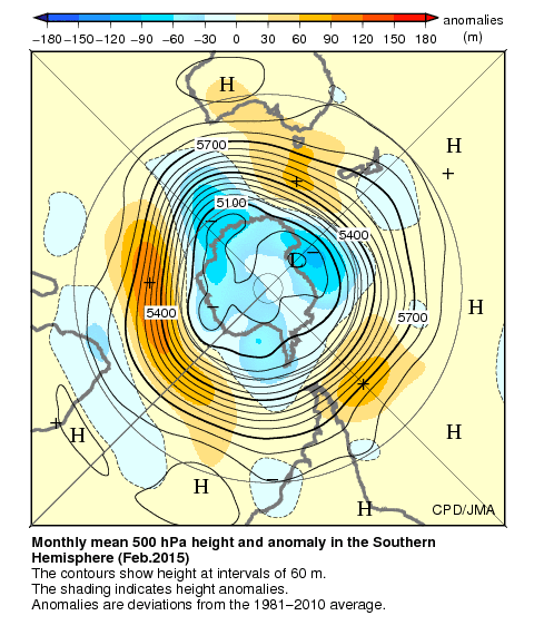 南半球月平均500hPa高度および平年偏差
