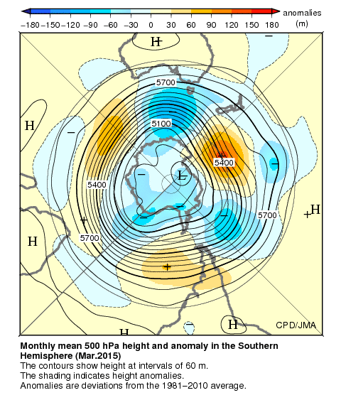 南半球月平均500hPa高度および平年偏差