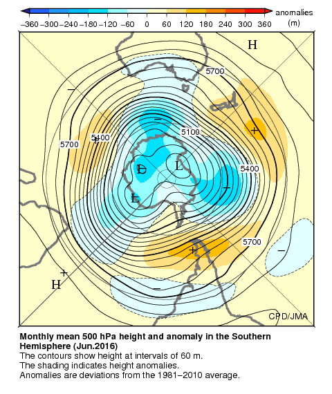 南半球月平均500hPa高度および平年偏差