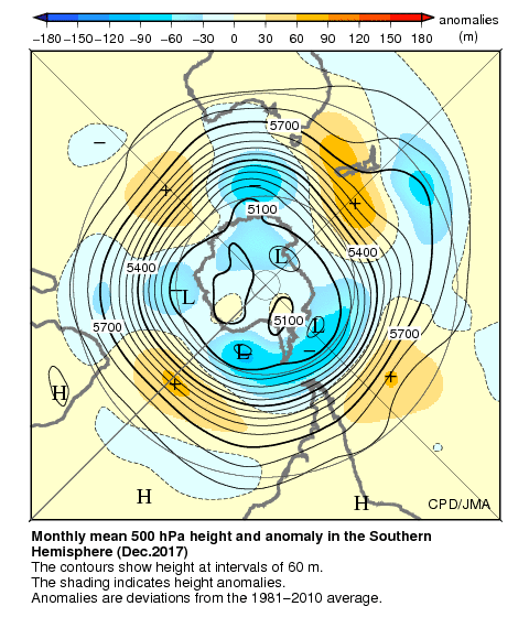 南半球月平均500hPa高度および平年偏差