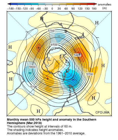 南半球月平均500hPa高度および平年偏差