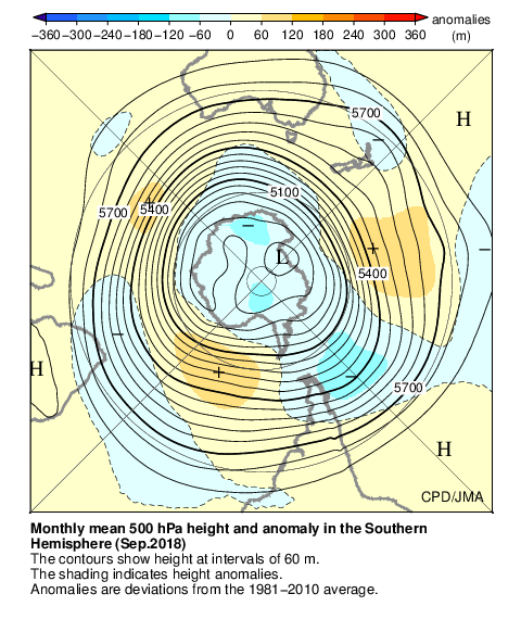南半球月平均500hPa高度および平年偏差