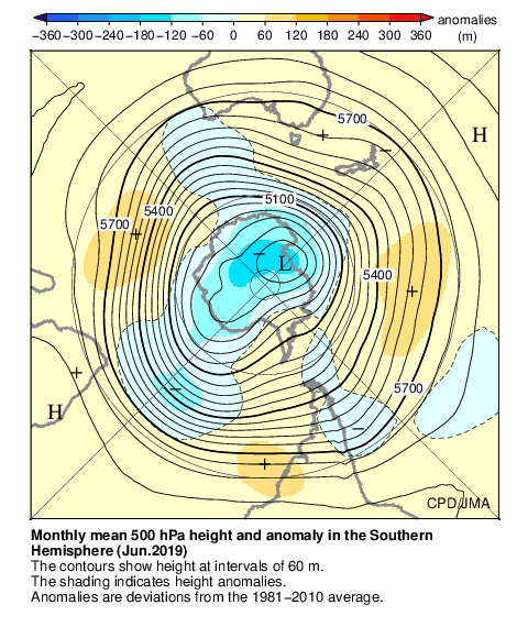 南半球月平均500hPa高度および平年偏差