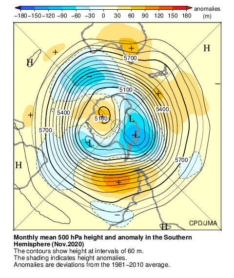 南半球月平均500hPa高度および平年偏差