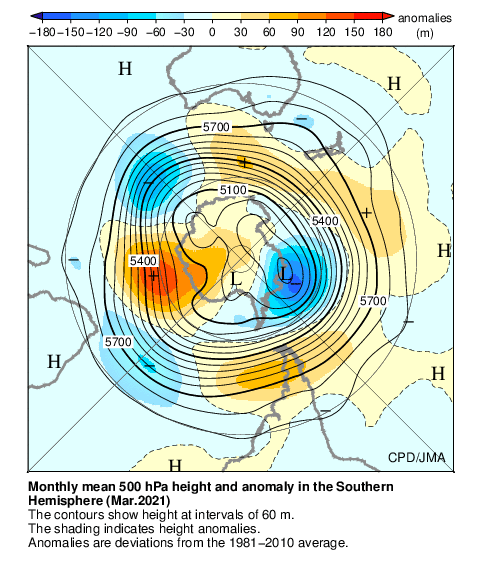 南半球月平均500hPa高度および平年偏差