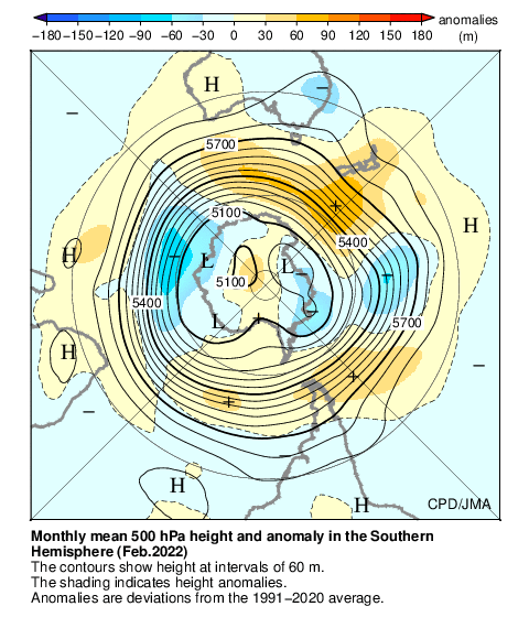 南半球月平均500hPa高度および平年偏差