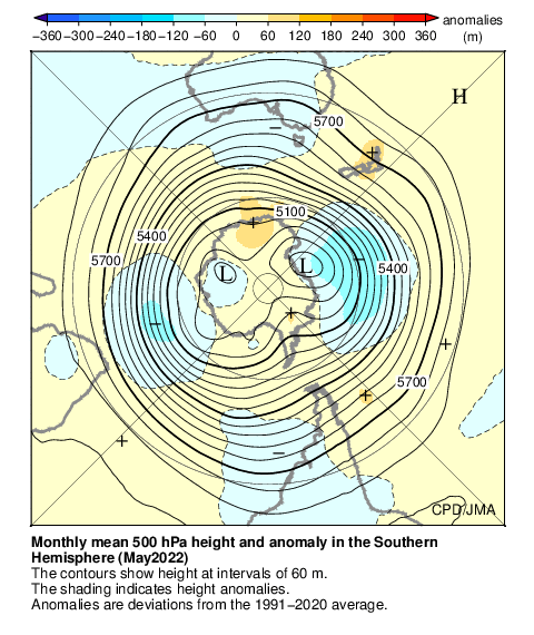 南半球月平均500hPa高度および平年偏差