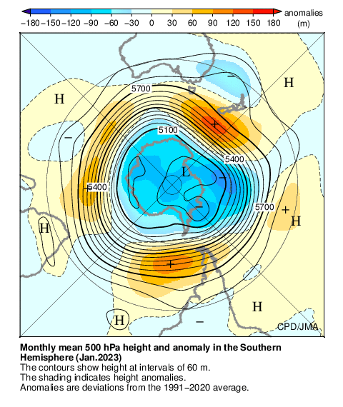 南半球月平均500hPa高度および平年偏差