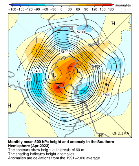 南半球月平均500hPa高度および平年偏差