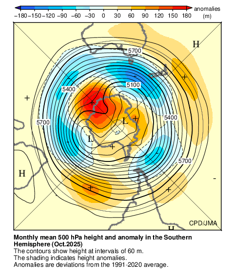 南半球月平均500hPa高度および平年偏差
