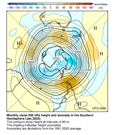 南半球月平均500hPa高度および平年偏差