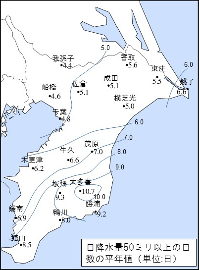 銚子地方気象台