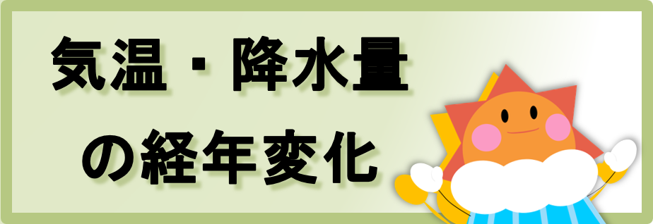 千葉県における気温・降水量の経年変化