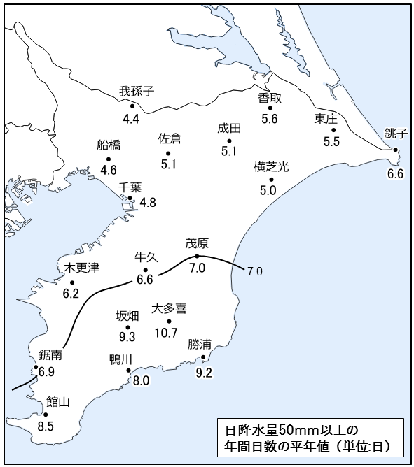 50mm以上の日数